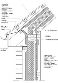 HY11 Warm roof– Eaves detail