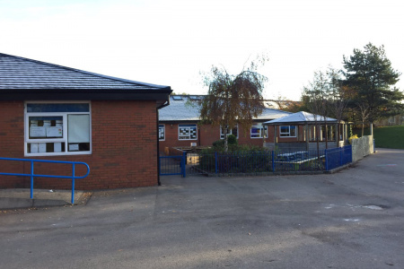 Coppice Primary Academy