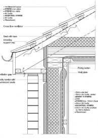 HY10 Cold roof – Eaves detail
